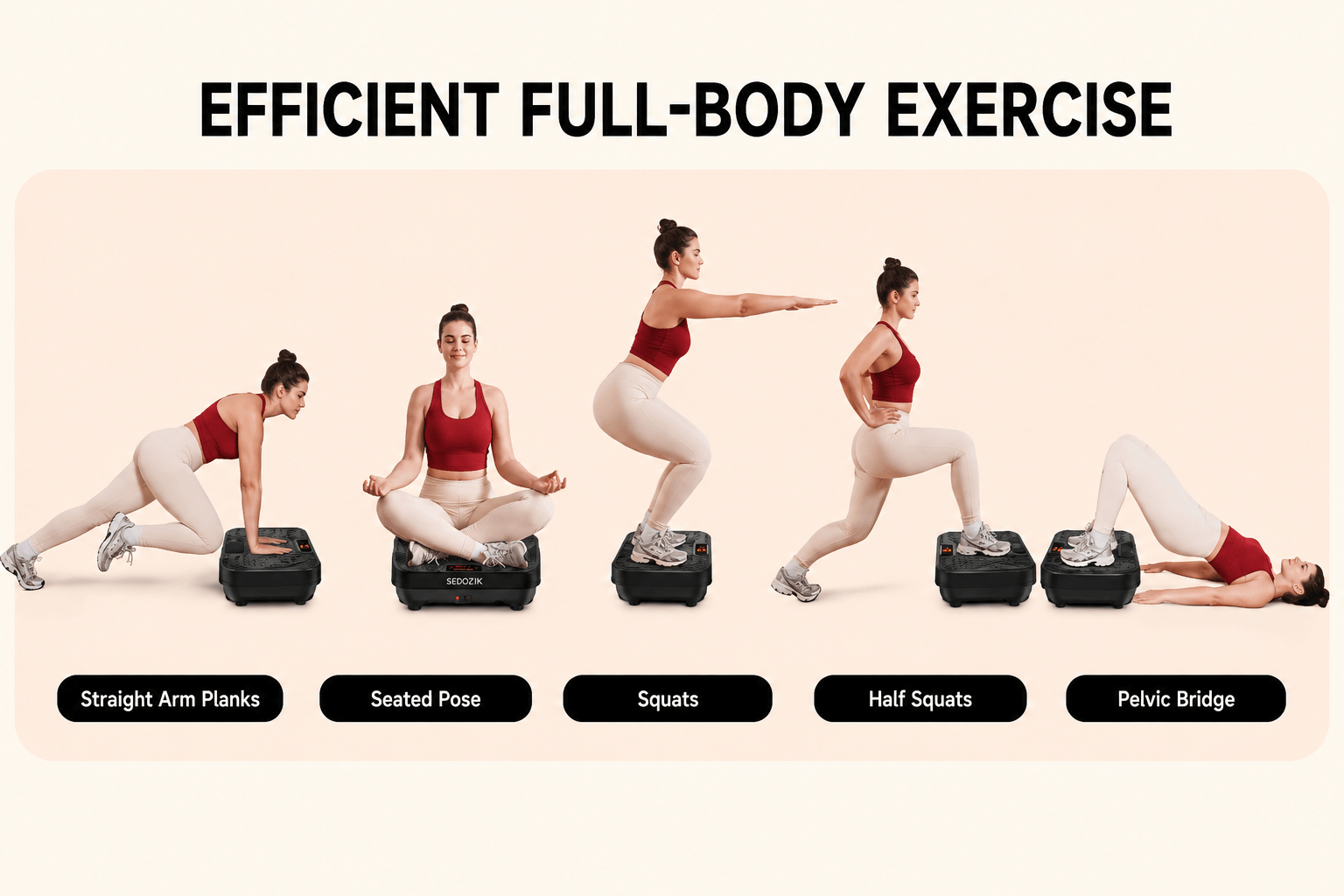 Compact vibration plate with resistance bands